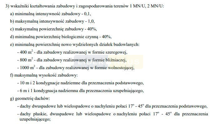 Działka Sprzedaż Zakroczym