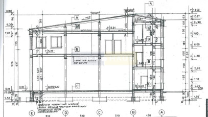Lokal Sprzedaż Łomianki
