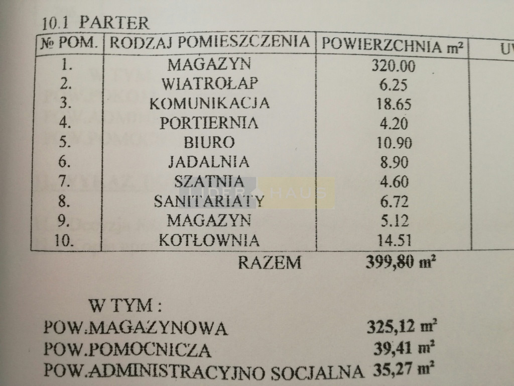 Magazyn Sprzedaż Łomianki