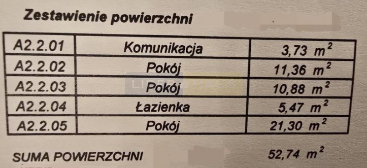 Dom Sprzedaż Dąbrowa 26