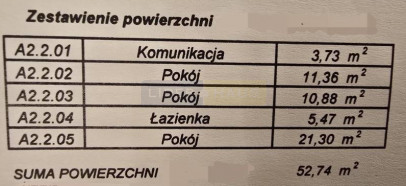 Dom Sprzedaż Dąbrowa