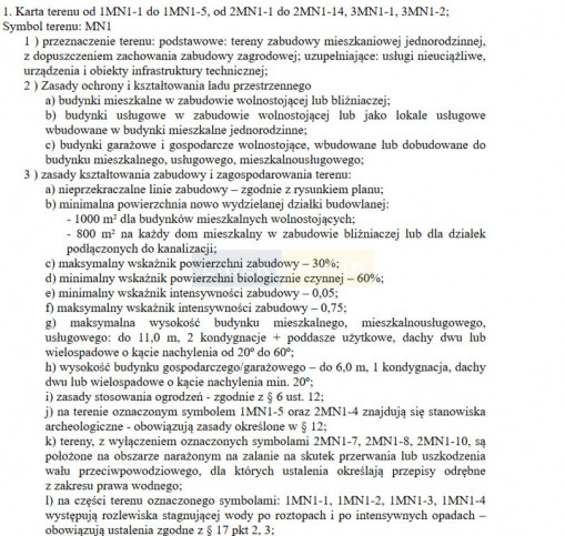 Działka Sprzedaż Dębina 2