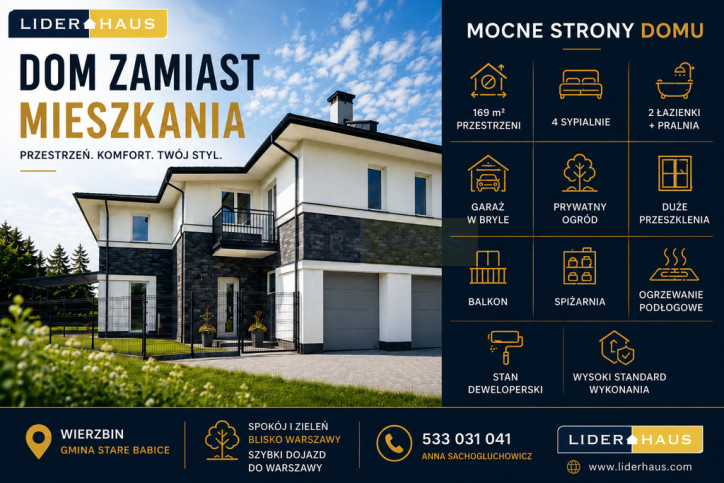 Dom Sprzedaż Wierzbin 1