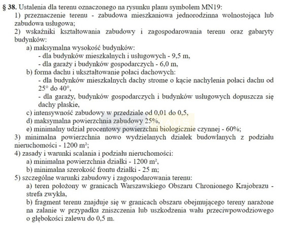 Działka Sprzedaż Dziekanów Nowy 3