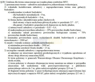 Działka Sprzedaż Łomianki Dolne