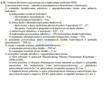 Działka Sprzedaż Łomianki Dolne