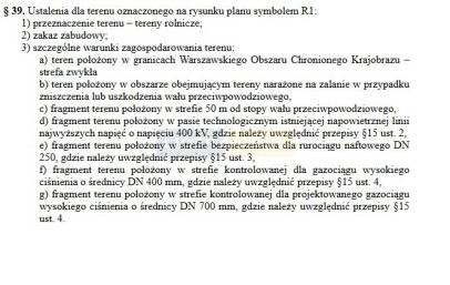 Działka Sprzedaż Łomianki Dolne