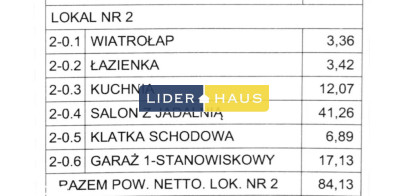 Dom Sprzedaż Łomianki