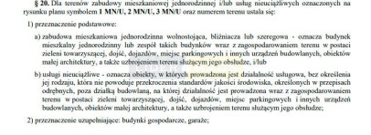 Działka Sprzedaż Zakroczym