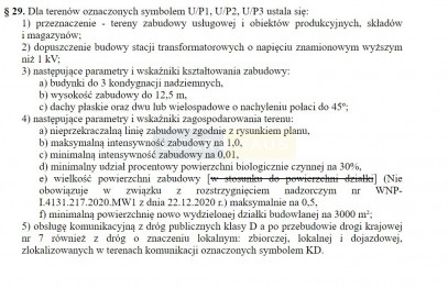 Działka Sprzedaż Cząstków Mazowiecki