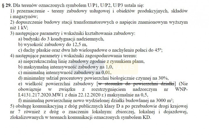 Działka Sprzedaż Czosnów 5