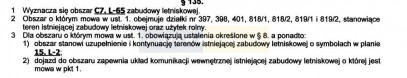 Działka Sprzedaż Warszawa