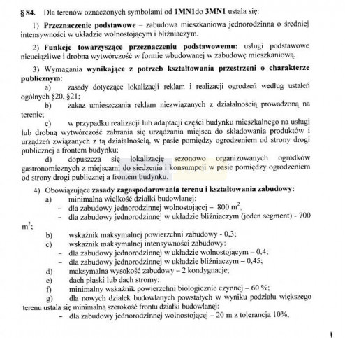 Działka Sprzedaż Łomianki 2