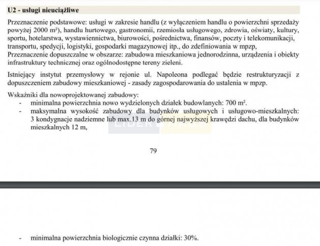 Działka Sprzedaż Kobyłka 3