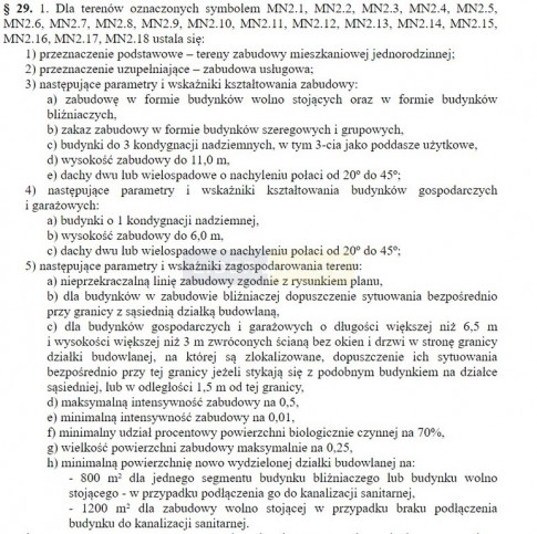 Działka Sprzedaż Czosnów 4