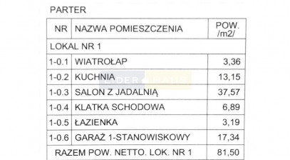 Dom Sprzedaż Łomianki