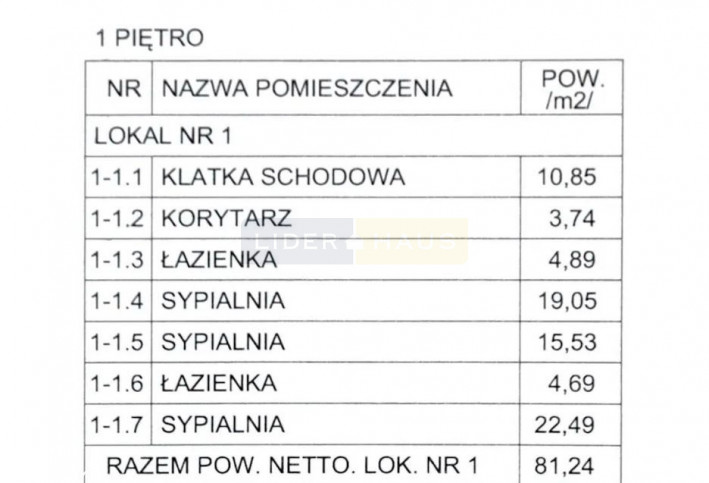 Dom Sprzedaż Łomianki 12