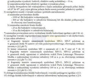 Działka Sprzedaż Sady